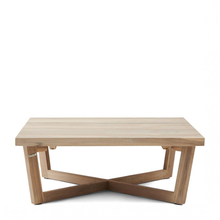 Port melbourne teak outdoor rectangular table