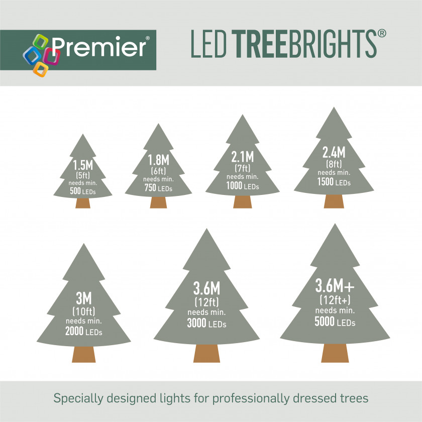 750 Multi Action LED TreeBrights Christmas Tree Lights - Warm White